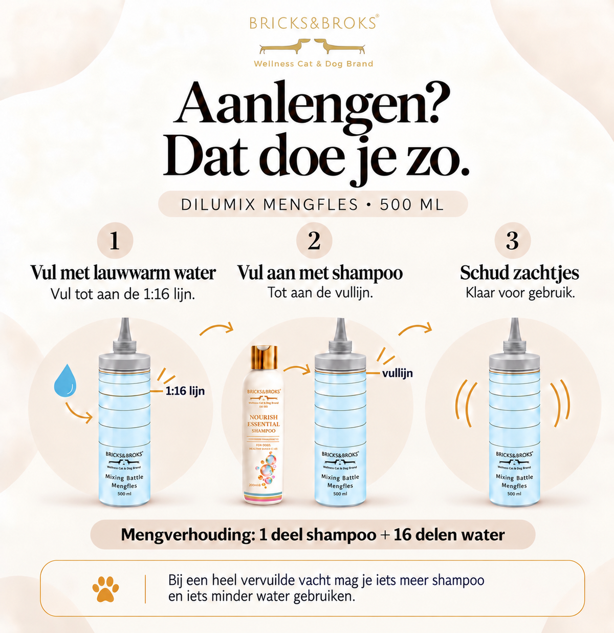Shampoo for dogs & cats