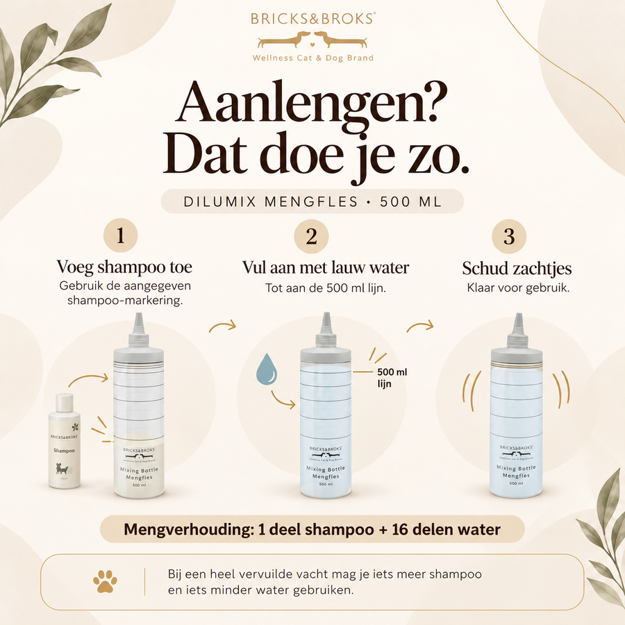 Shampoo for dogs & cats