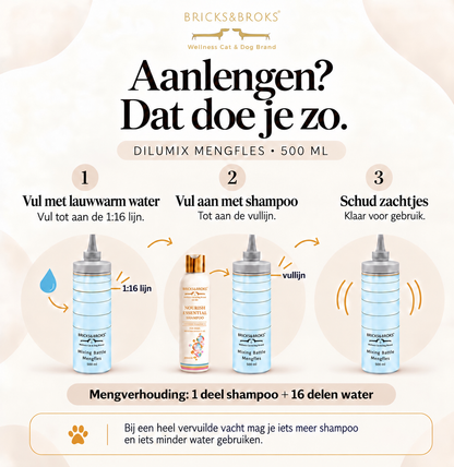 Shampoo for dogs & cats