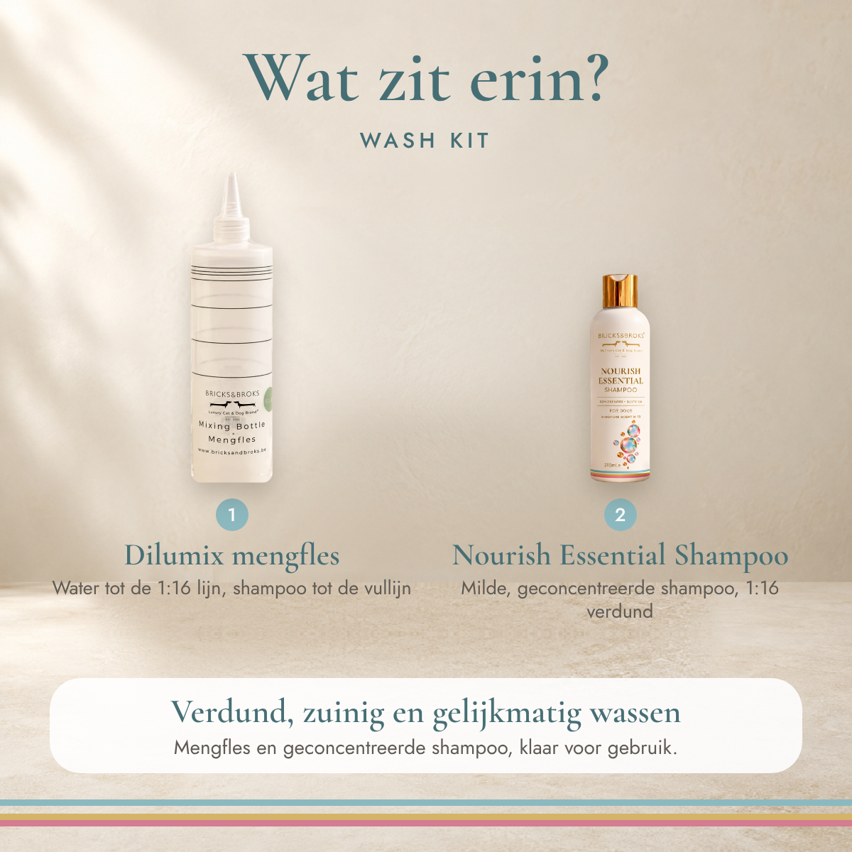 Wat zit erin? Wash Kit met Dilumix mengfles en Nourish Essential Shampoo voor verdund, zuinig en gelijkmatig wassen