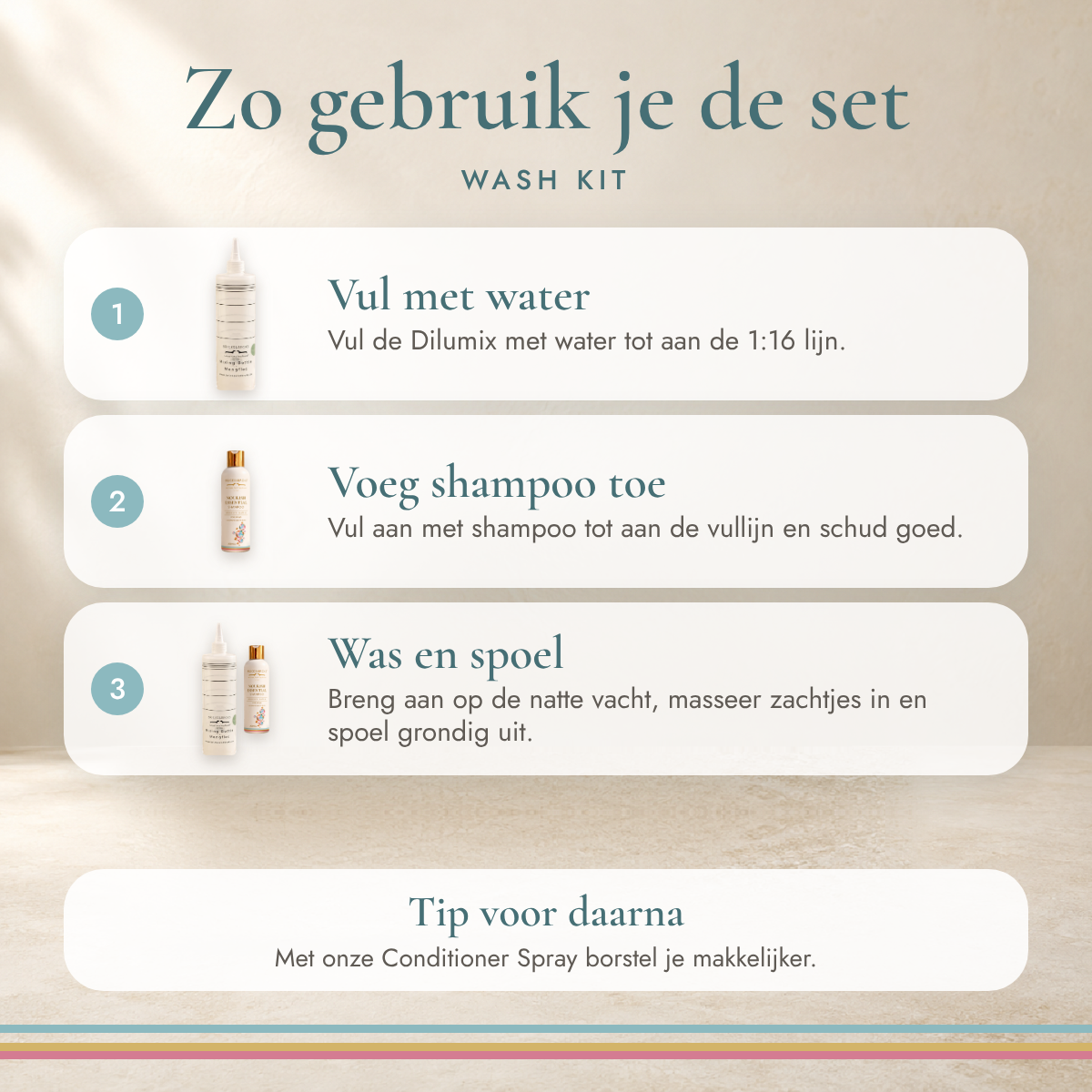 Zo gebruik je de Wash Kit: vul met water, voeg shampoo toe, was en spoel