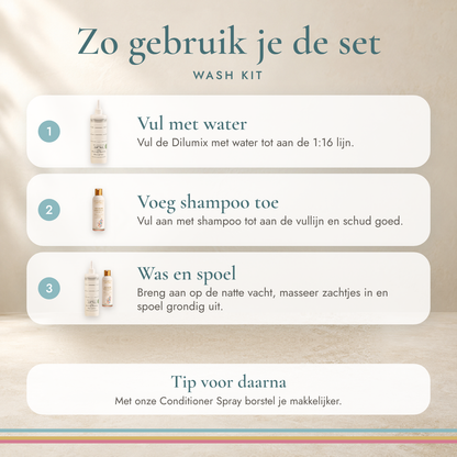 Zo gebruik je de Wash Kit: vul met water, voeg shampoo toe, was en spoel